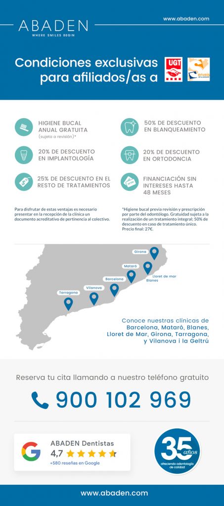 Condiciones colaboración con UGT